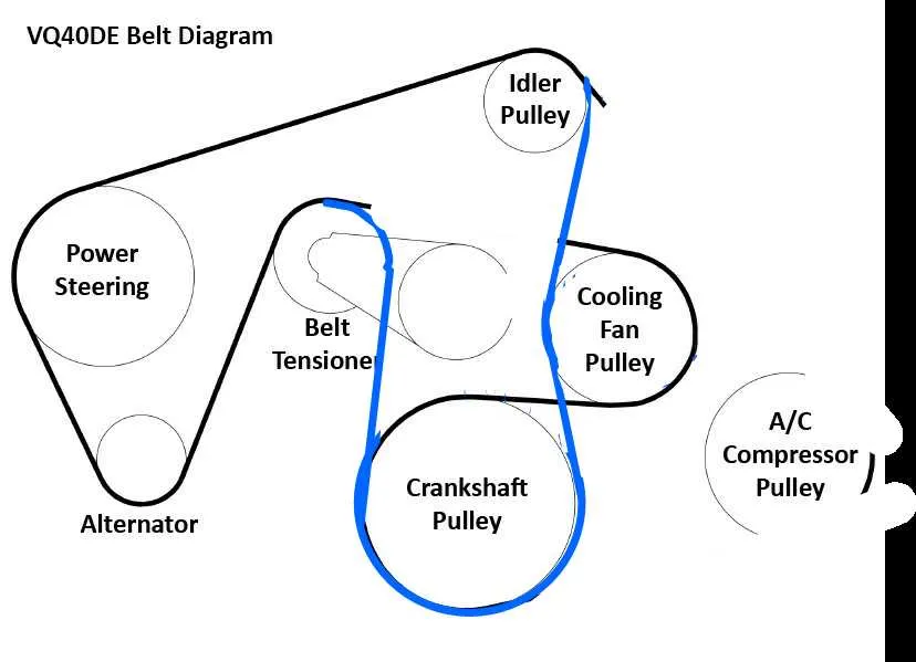 2015 nissan altima serpentine belt diagram 2015 nissan altima serpentine belt diagram