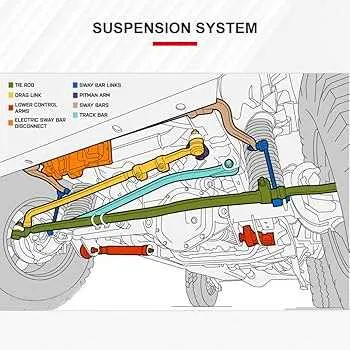 2015 subaru forester rear suspension diagram
