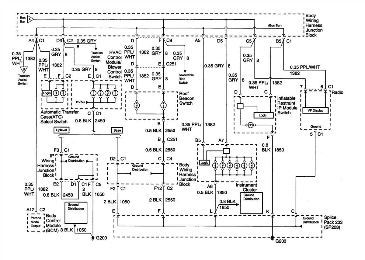 Decoding the Wiring: A Detailed 2015 Chevy Silverado Trailer Plug
