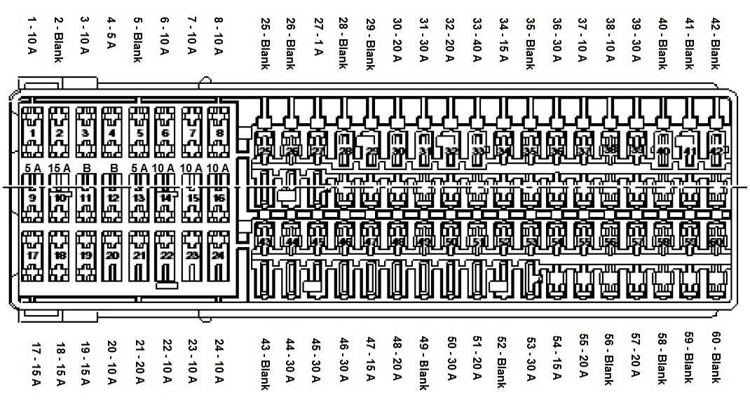 Understanding the Purpose and Function of a Fuse Box in Volkswagen Vehicles