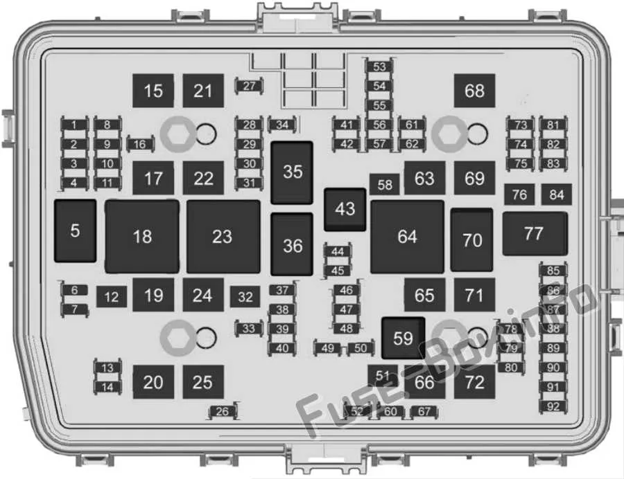 2023 silverado fuse box diagram 2023 silverado fuse box diagram