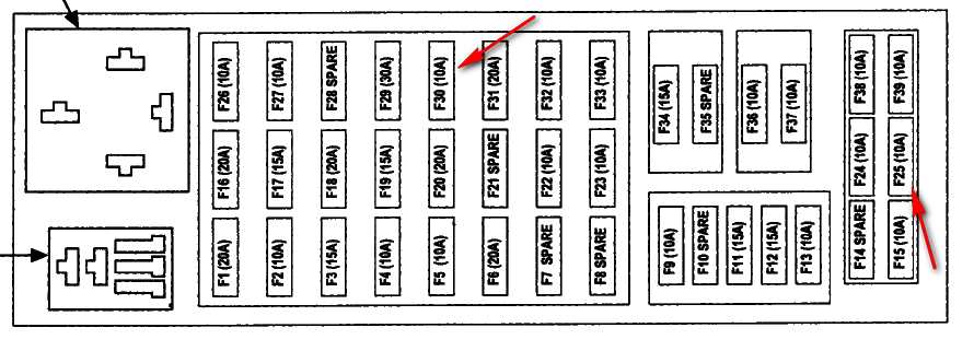 05 jeep liberty fuse diagram