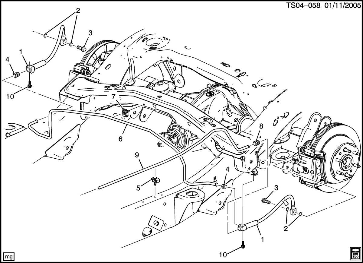 Identifying Common Symptoms and Effects of a Faulty Heater Hose in a 2001 Chevy Malibu