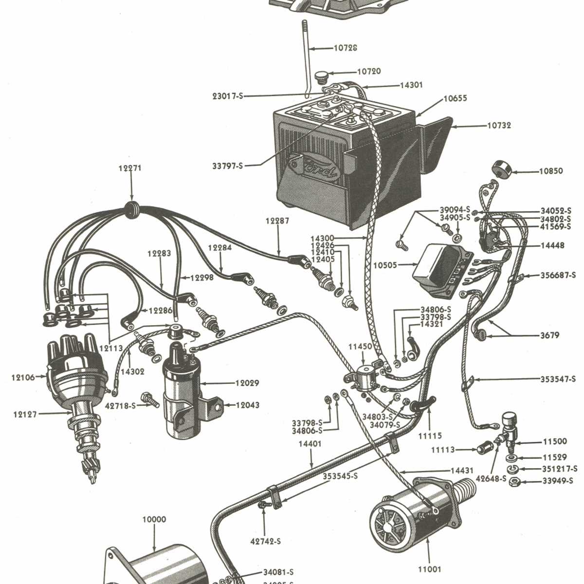 Control Valve: Regulating the Hydraulic Flow