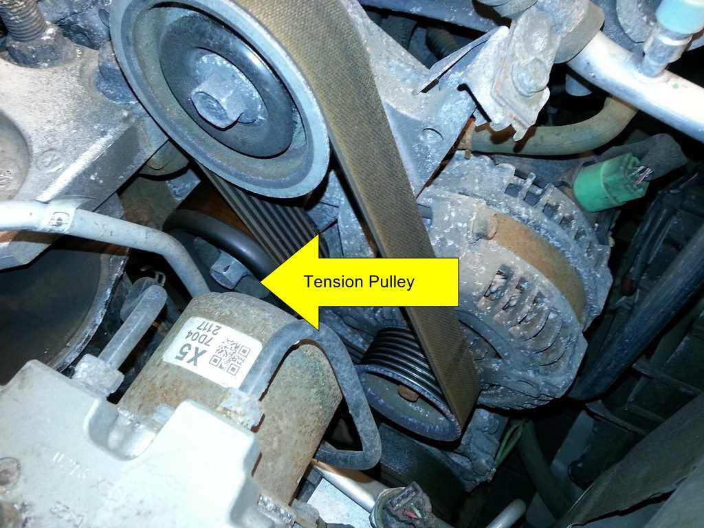 The Components of the 2006 Honda Civic Pulley Diagram
