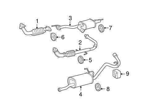 If you own a 2000 Toyota Tundra, understanding its exhaust system is essential for both its performance and maintenance. The exhaust system plays a crucial role in maintaining engine efficiency, reducing noise levels, and minimizing harmful emissions. In this article, we will explore the exhaust diagram of the 2000 Toyota Tundra and provide you with all the essential information you need to know.