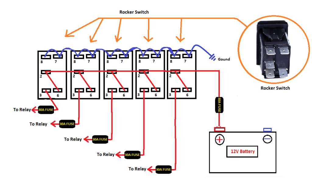 How to Wire a Boat Rocker Switch: A Complete Wiring Diagram Guide