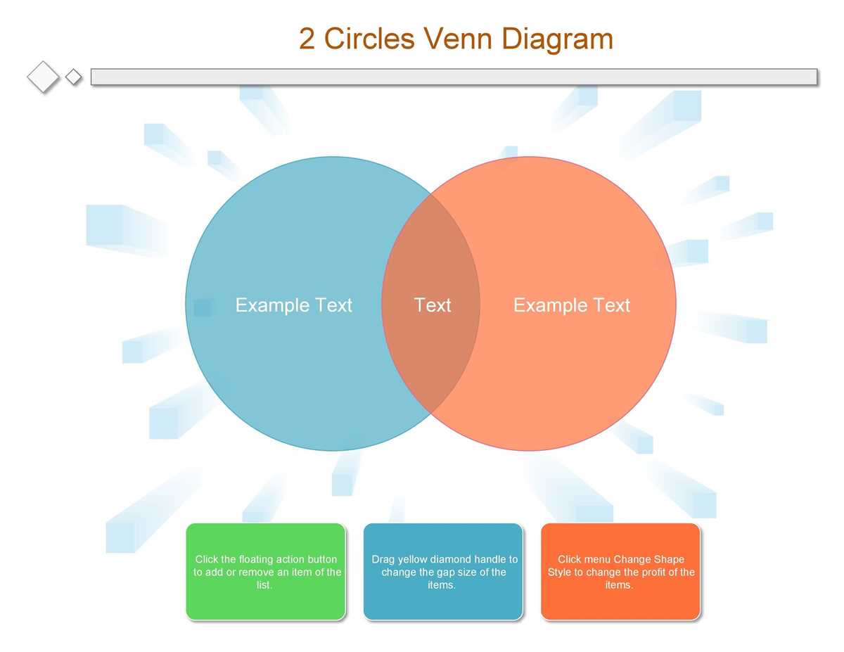 Visual representation of data