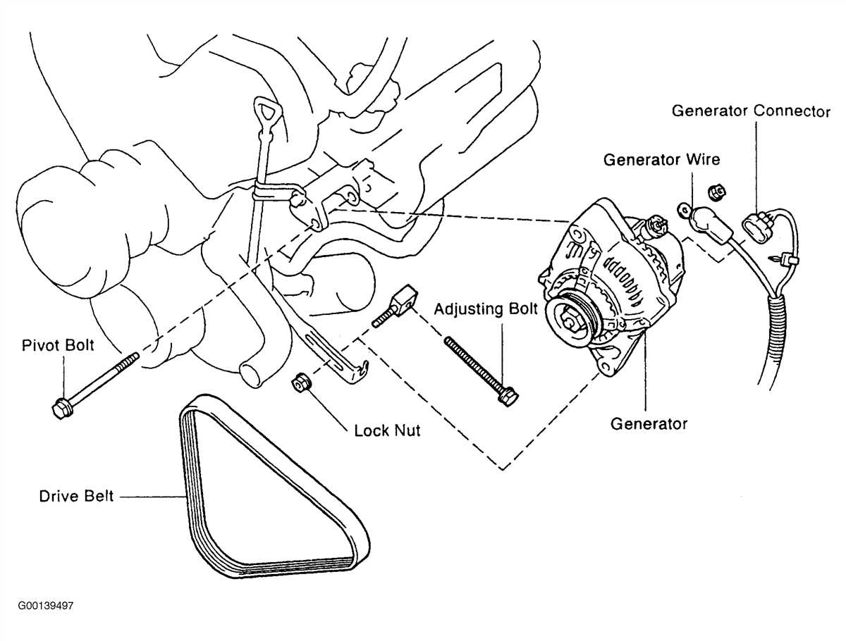 4. Belt Cracking or Fraying