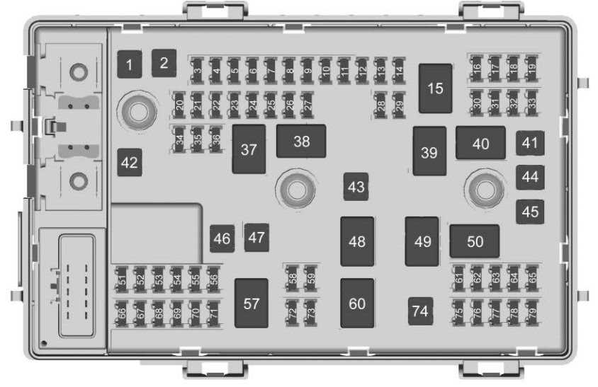 Understanding the 2012 Chevy Express Fuse Box Diagram