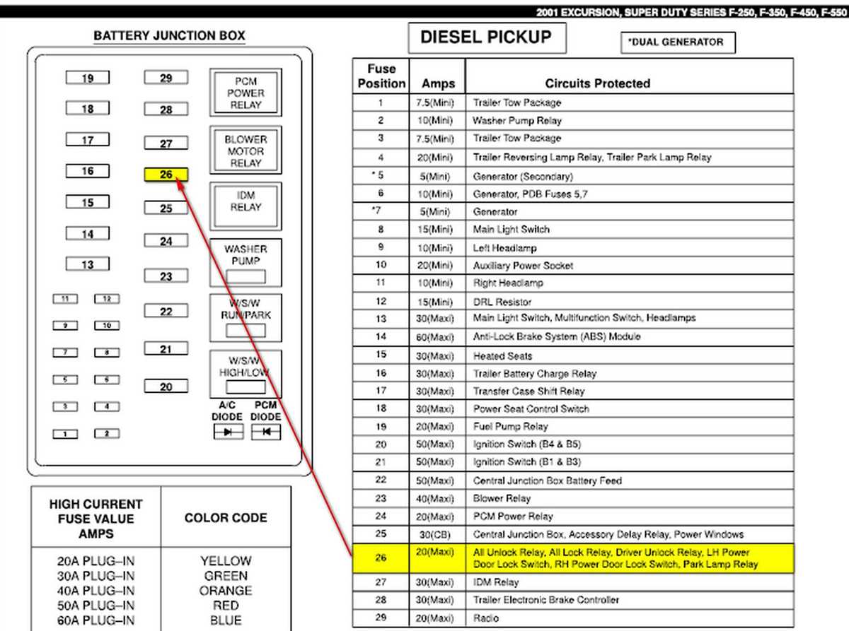 2011 ford e350 fuse diagram