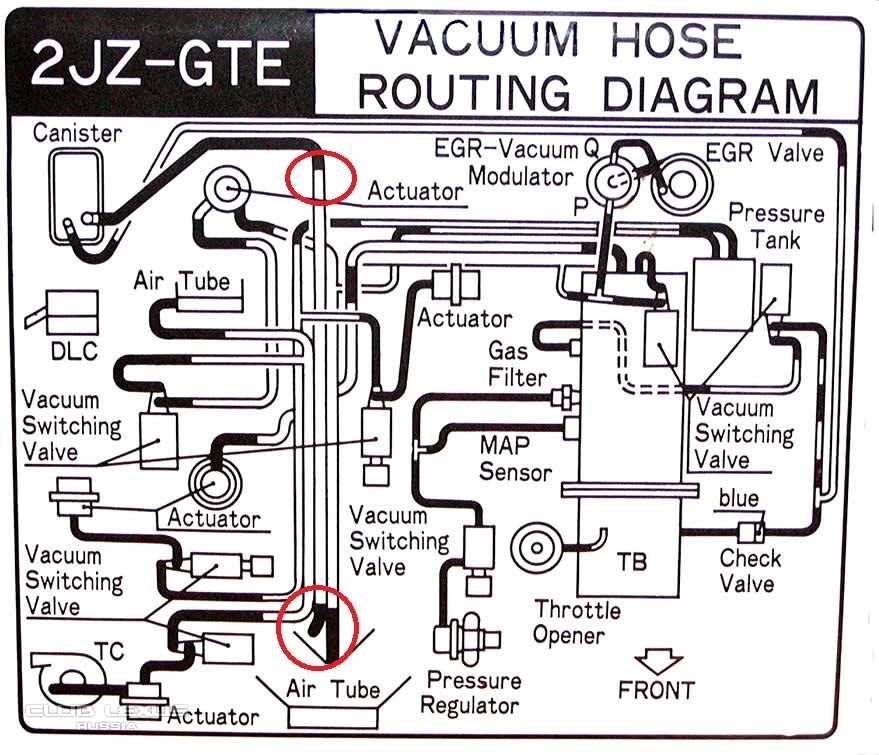 The Ultimate Guide to Understanding Wastegate Vacuum Diagrams