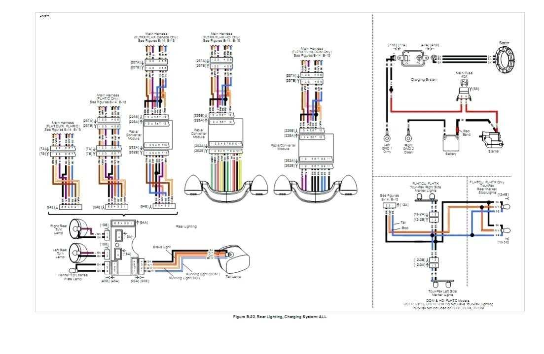 How to Wire the Tail Lights on a 2010 Silverado: A Comprehensive Wiring