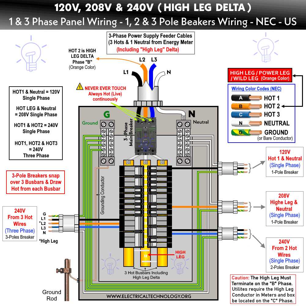 C&K Slide Switch SPDT Vertical Panel Mount - 6A 120V Electrical Switch