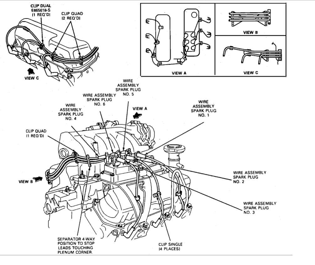 What is a Cylinder Diagram?