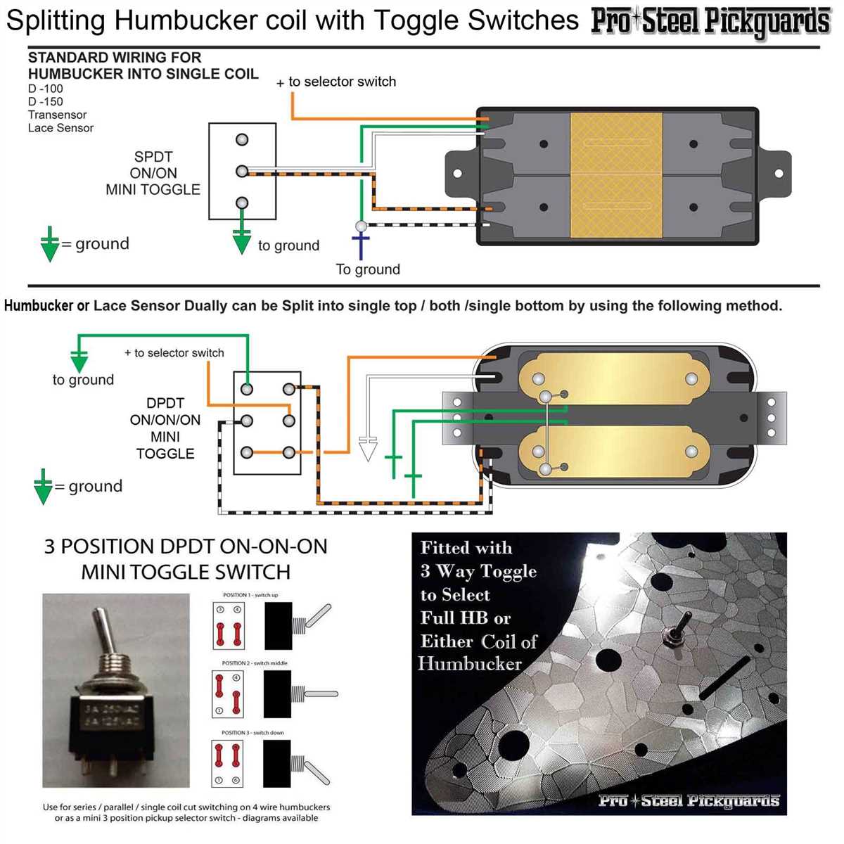 Humbucker Single Coil Wiring Diagram: Unlocking the Secrets of