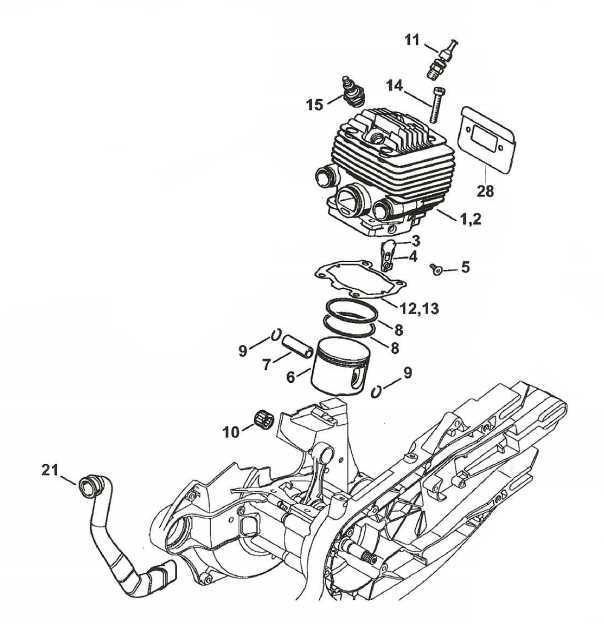 The Ultimate Guide to Understanding the Stihl TS 410 Parts Diagram