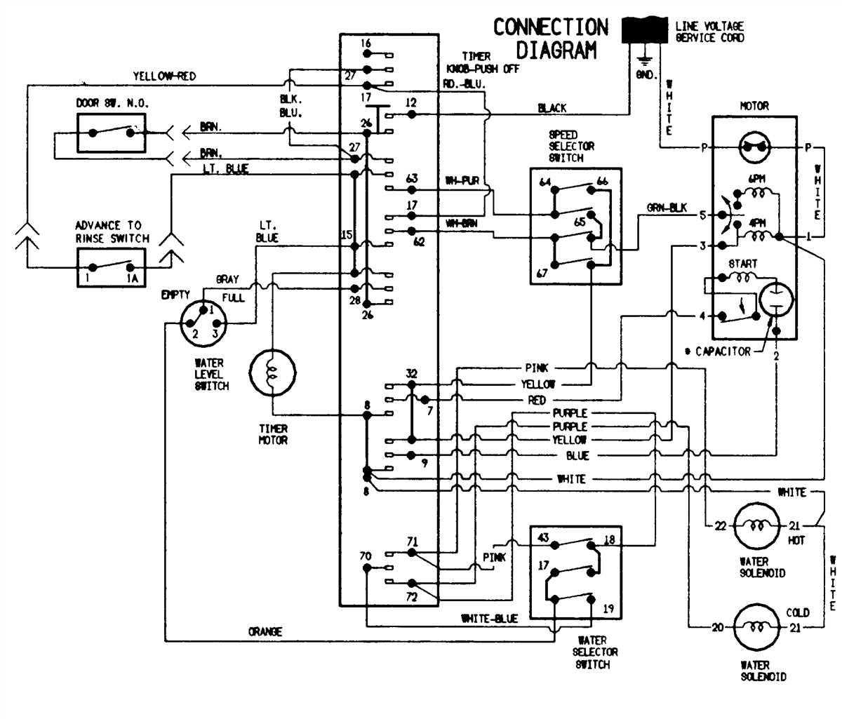 Complete Guide to Intertherm E3EB 015H Wiring Diagram: Simplified Step