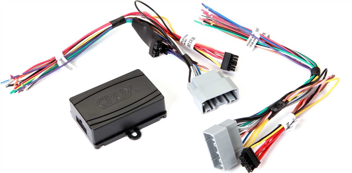 Unleashing the Power of the 2006 Dodge Ram - A Deep Dive into the Wiring Harness 2006 dodge ram wiring harness