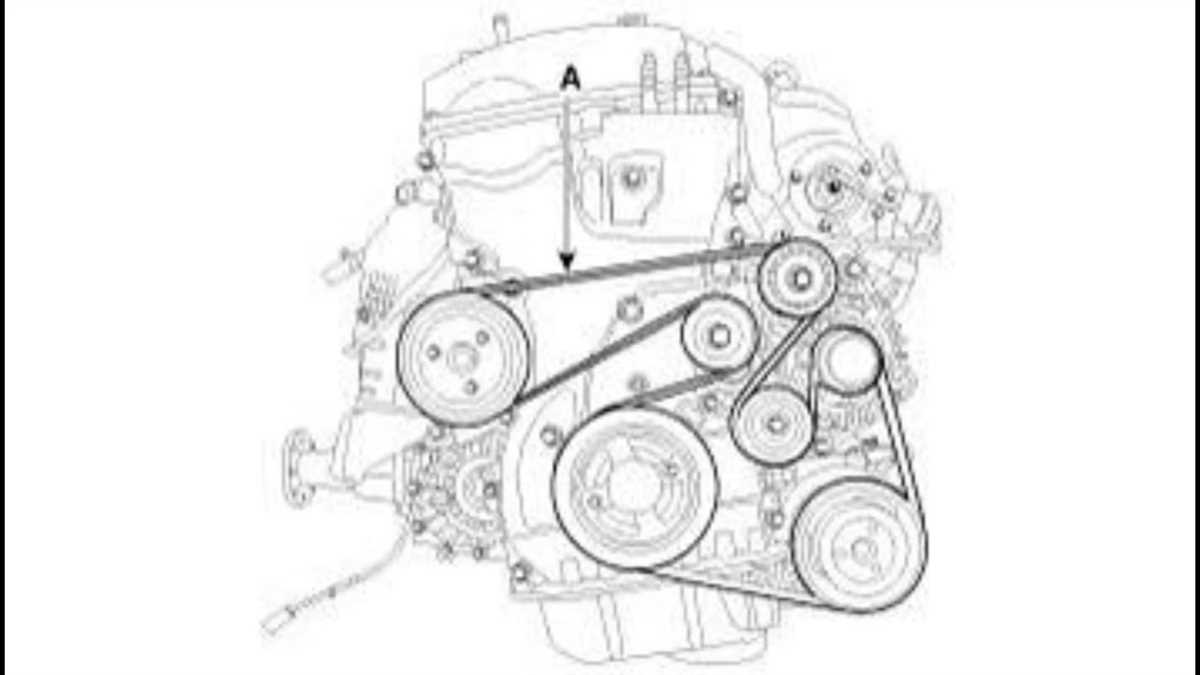 The Ultimate Guide: Understanding the 2013 Kia Soul Belt Diagram