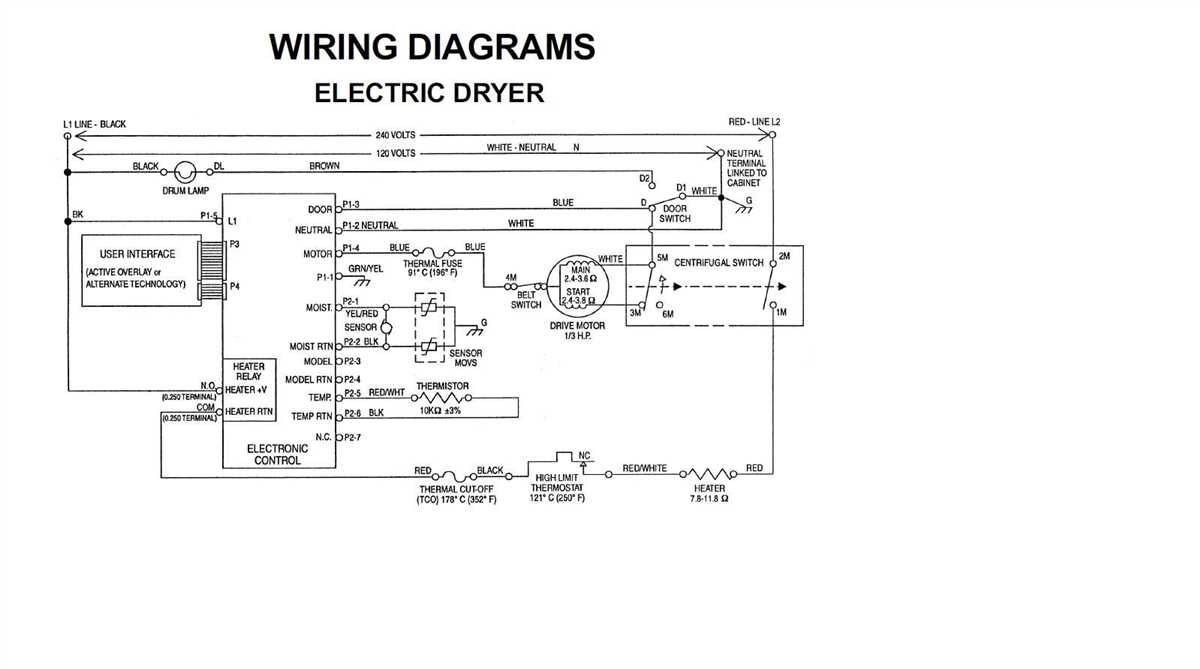Decoding the Whirlpool Dryer Wiring Schematic: A Comprehensive Guide