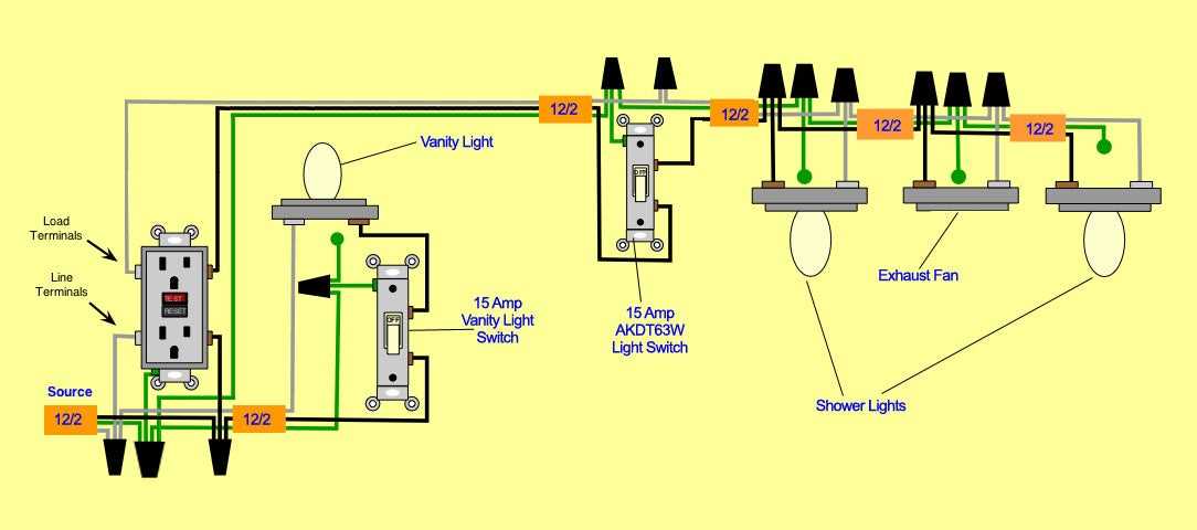 5. Connect the Wires Correctly
