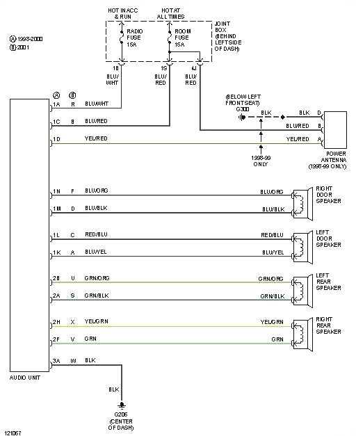 Step 5: Test the Connections