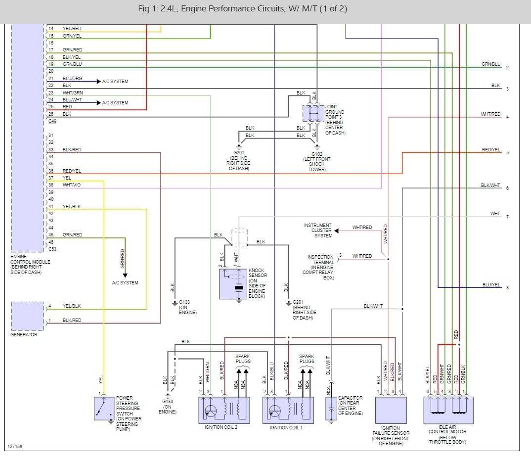 Step-by-Step Guide to Wiring Your 3000gt Radio: