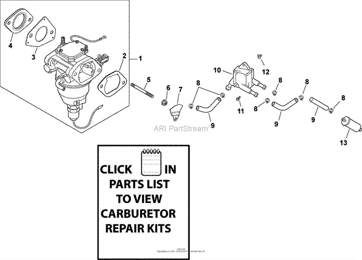 Troubleshooting Common Issues with Cb750 Carburetor