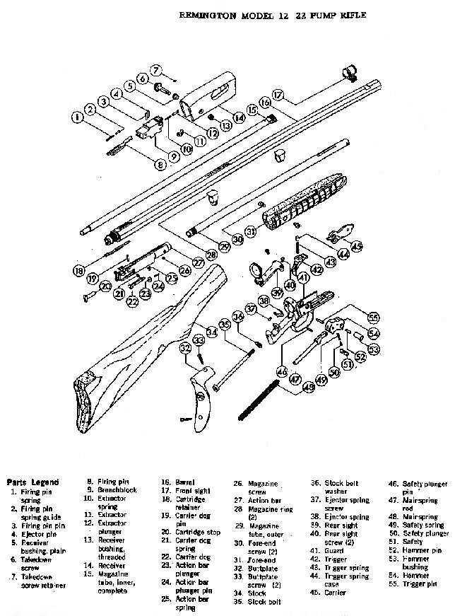 Remington 1100 diagram