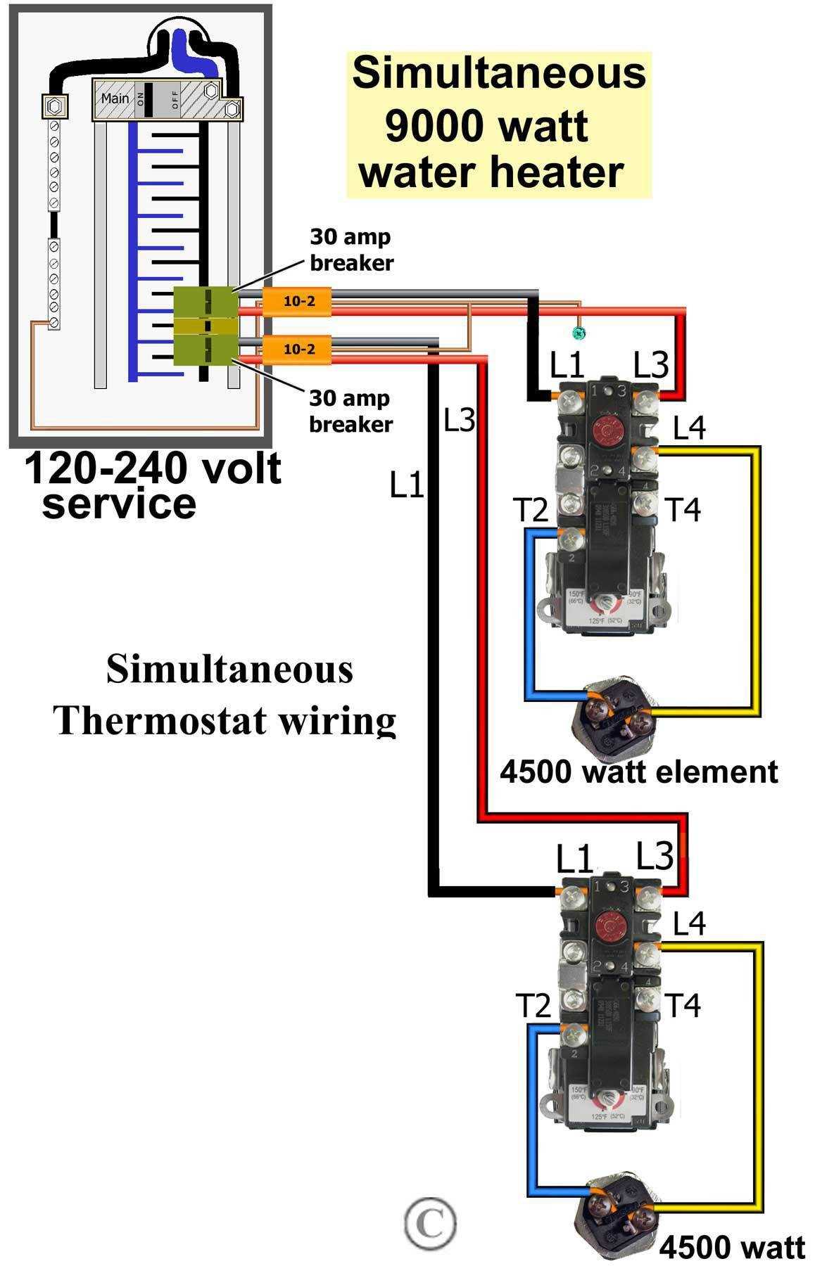 Step-by-Step Guide: Wiring a 220 Hot Water Heater