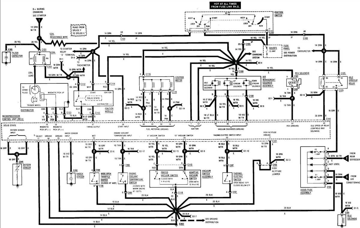 Your Complete Guide to the 2007 Jeep Liberty Wiring Diagram
