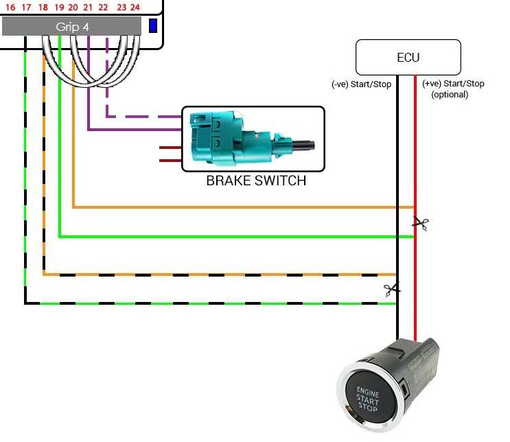 How to Wire a Start Stop Switch with 3 Wires: A Step-by-Step Guide