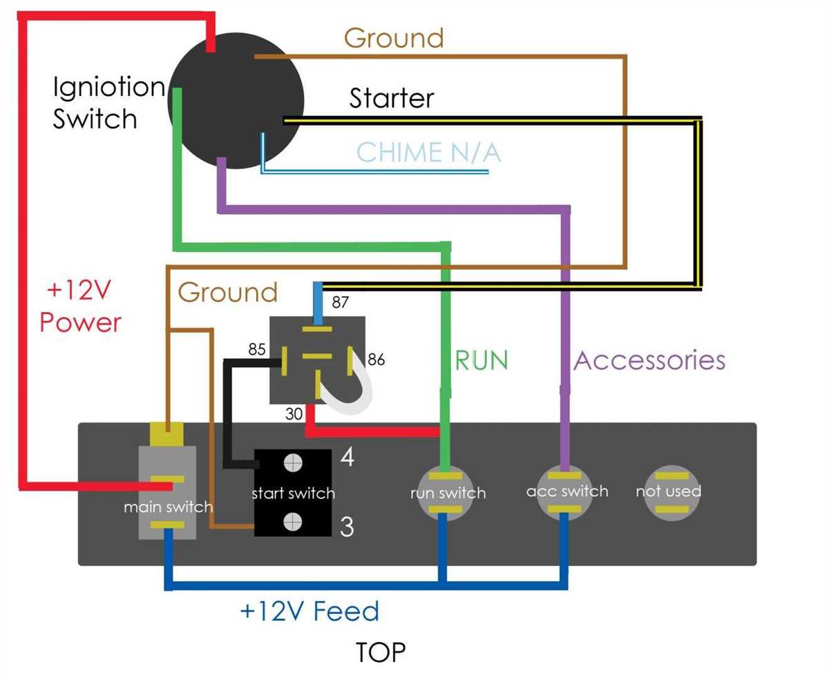How to Wire a Start Stop Switch with 3 Wires: A Step-by-Step Guide