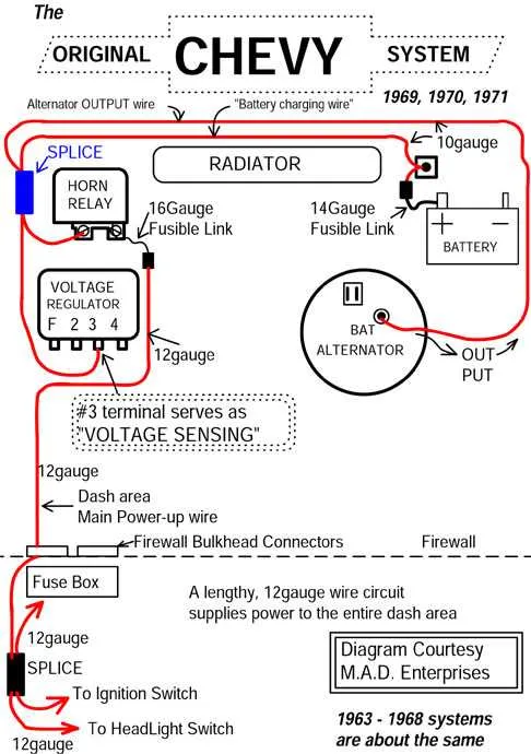4 wire gm alternator wiring diagram