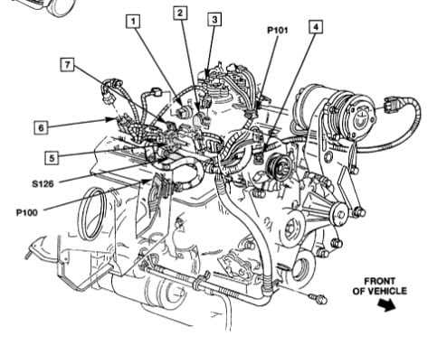 Understanding the 4.3 Vortec Vacuum Line Diagram for Improved Engine