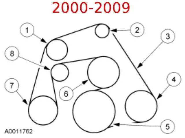 4.6 ford belt diagram
