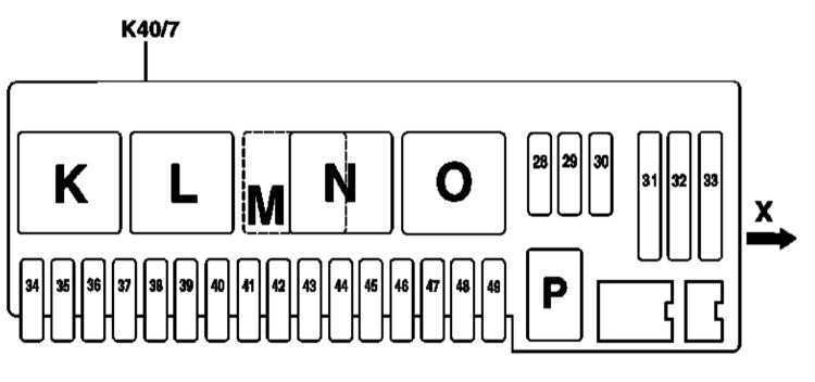 Mercedes s320 fuse box diagram