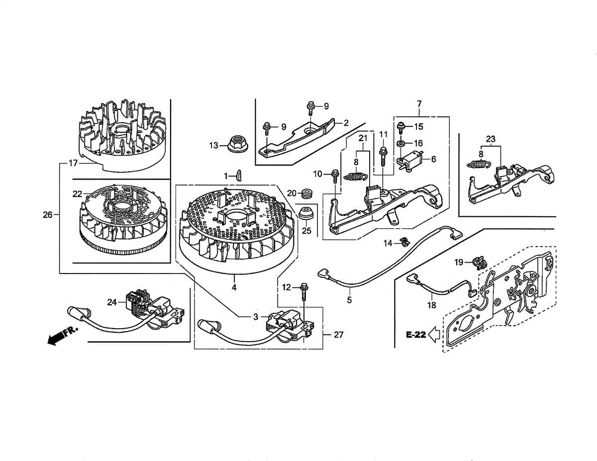 1. Regularly Check and Change the Oil