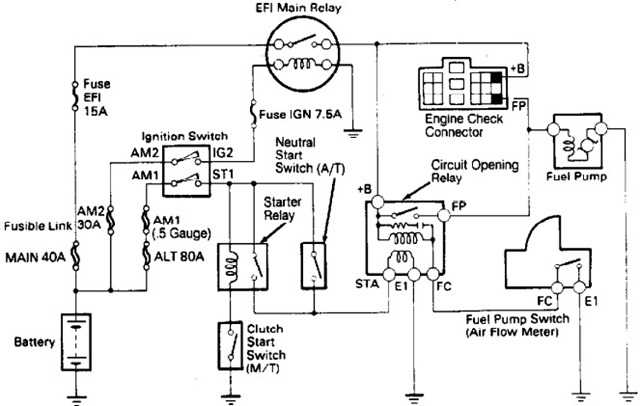 1996 toyota 4runner wiring diagram