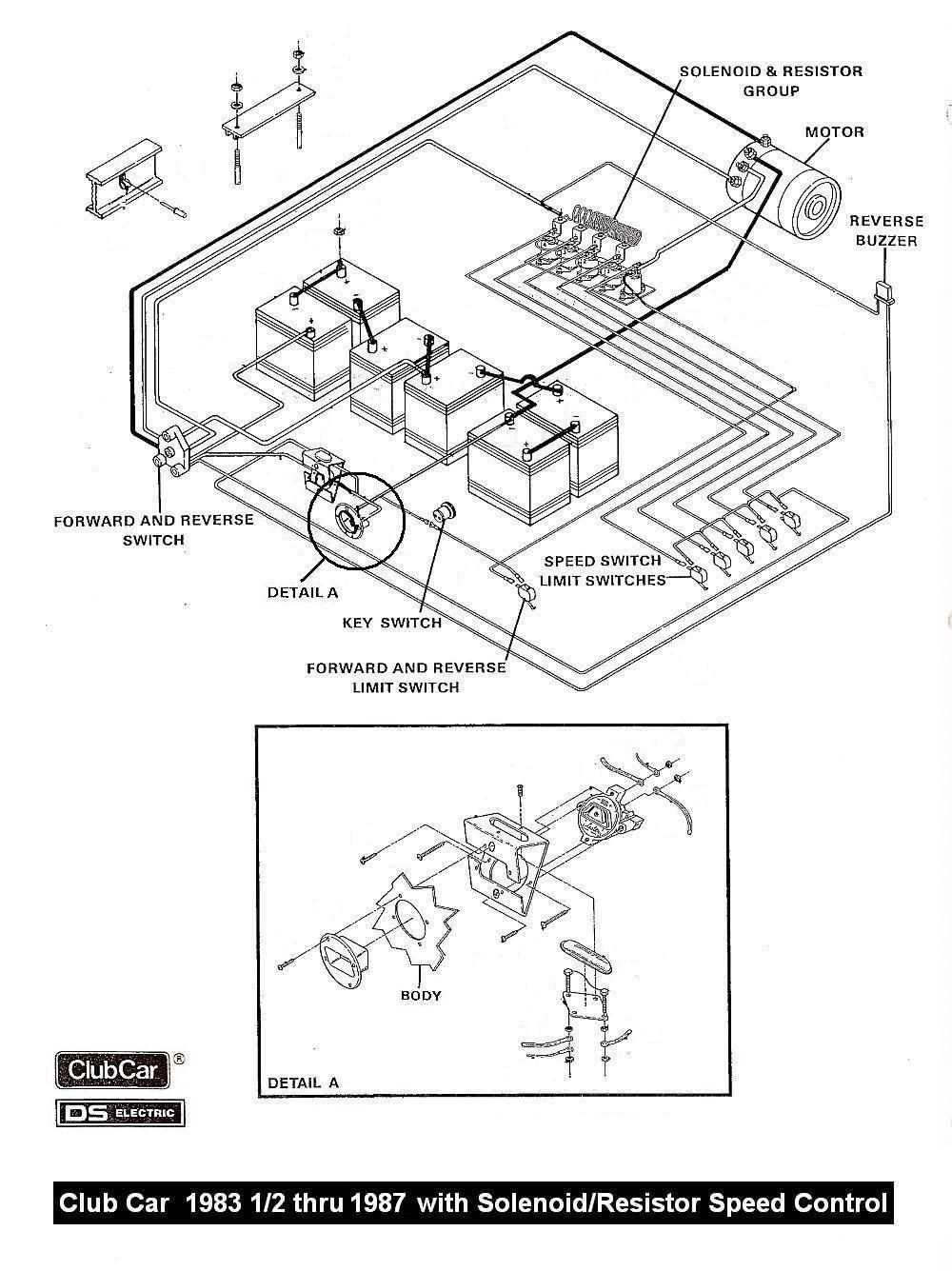 1. No power to the vehicle: