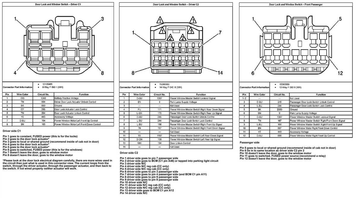 How to Troubleshoot and Fix 2013 Chevy Silverado Wiring Issues: A
