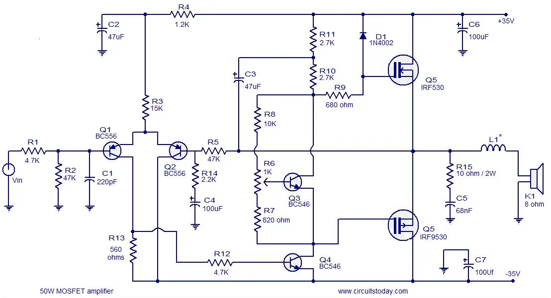 Installing and Wiring the Car Amplifier for Optimal Performance