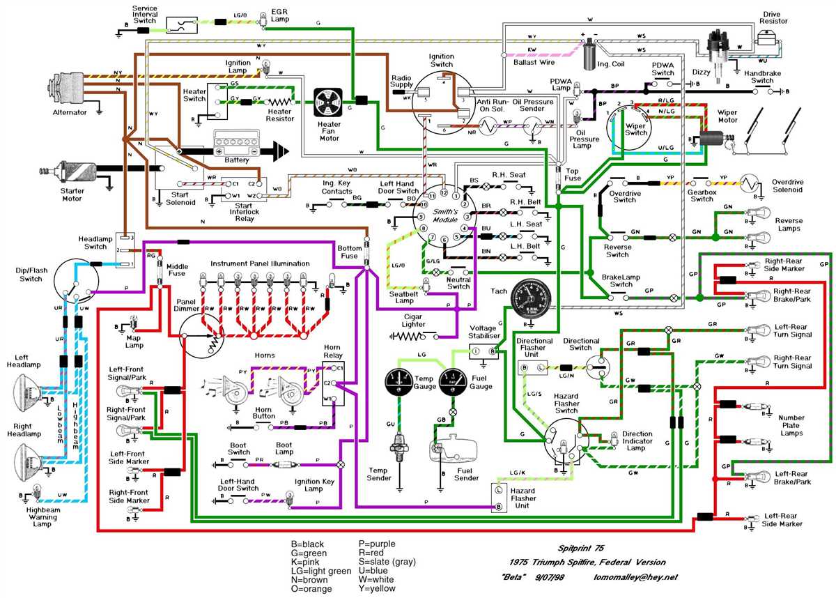 The Ultimate Guide to Understanding the Plane Power R1224 Wiring Diagram
