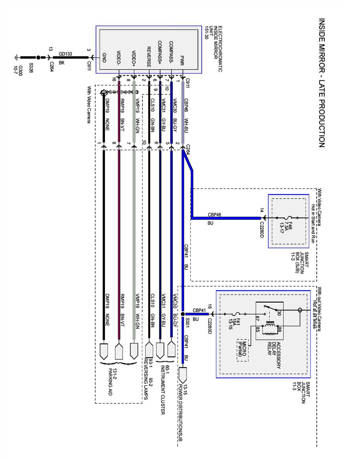 The Ultimate Guide to Understanding the 2014 Ford Upfitter Switches