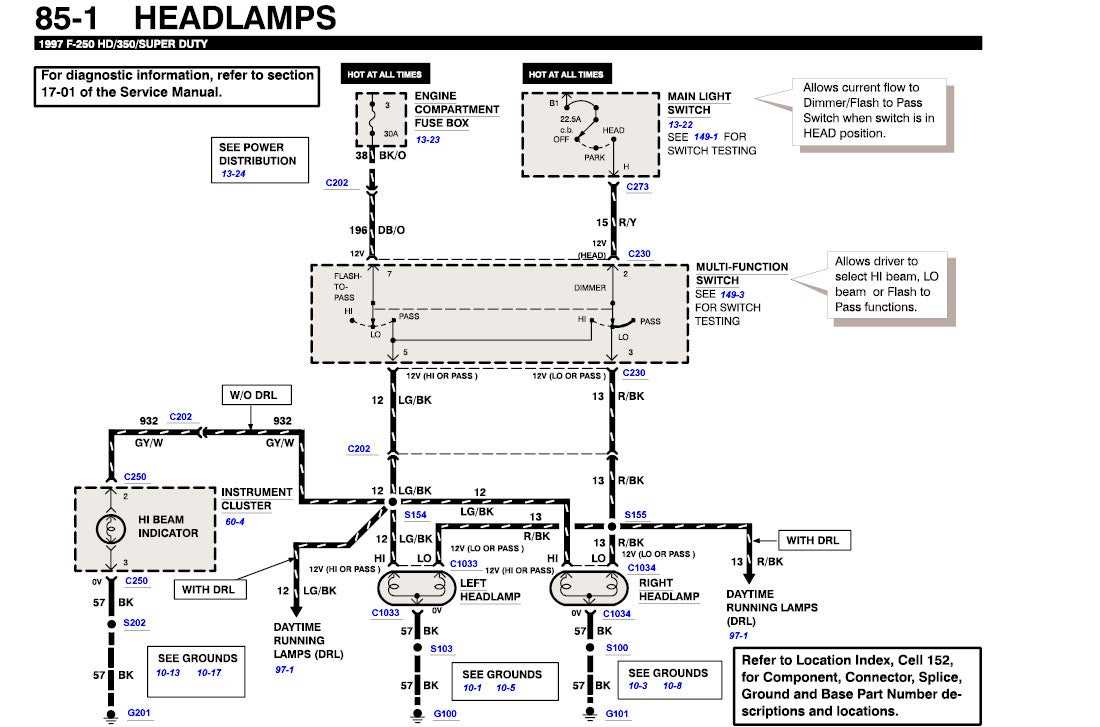 Unlocking the Secrets of the 2011 Ford F250 Wiring Diagram