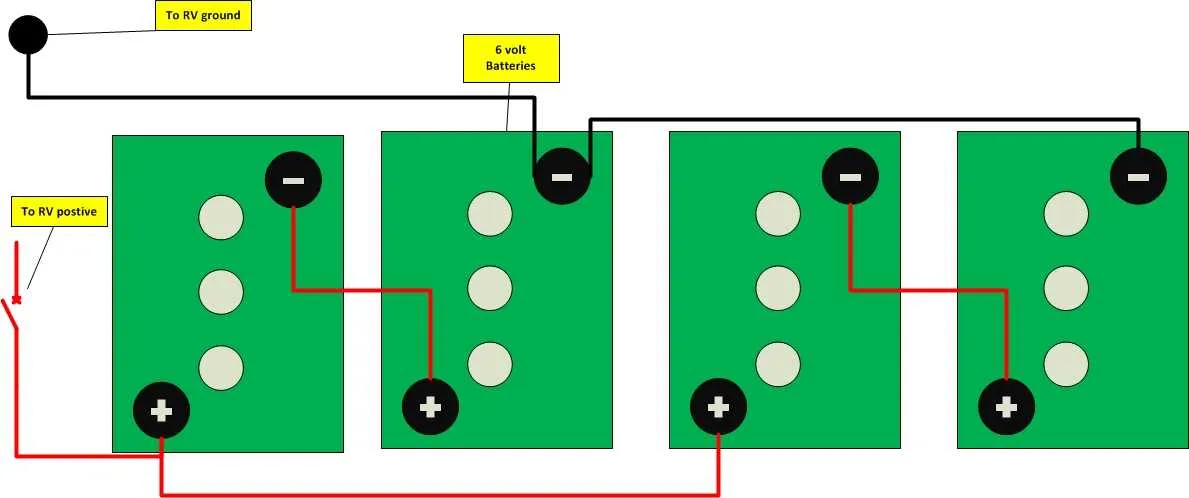 48v 48 volt golf cart battery wiring diagram 48v 48 volt golf cart battery wiring diagram