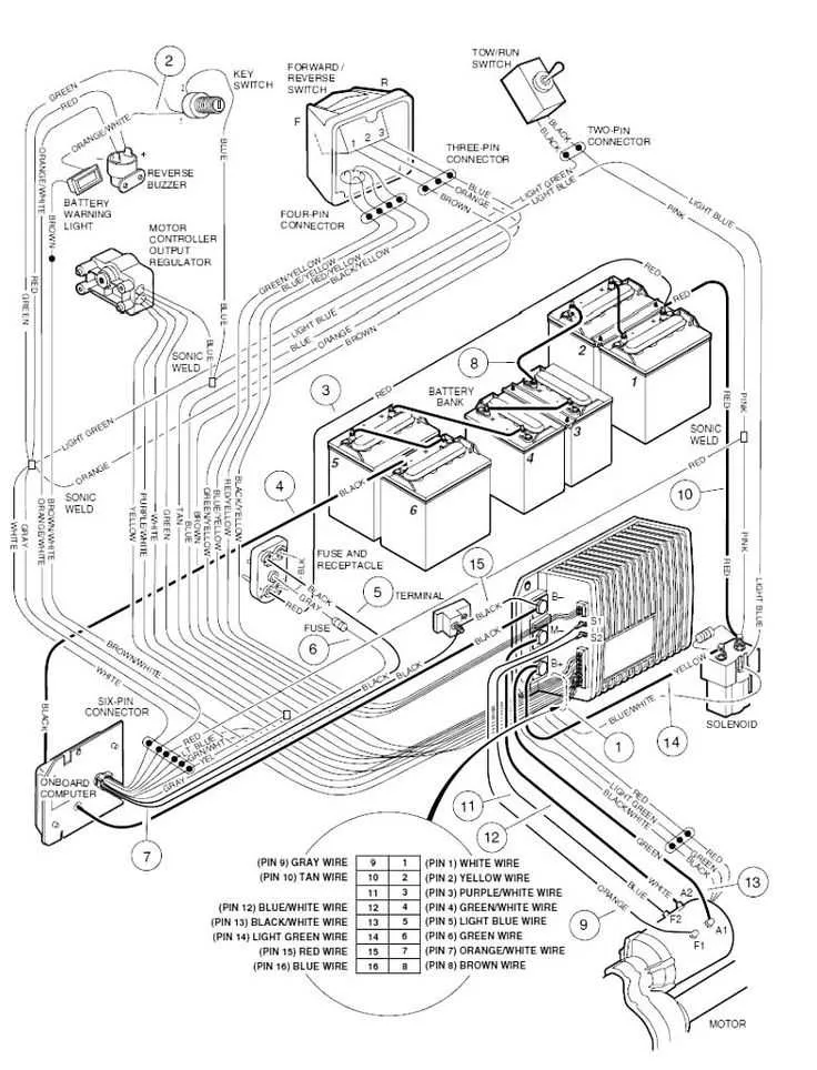 48v club car battery wiring diagram 48 volt