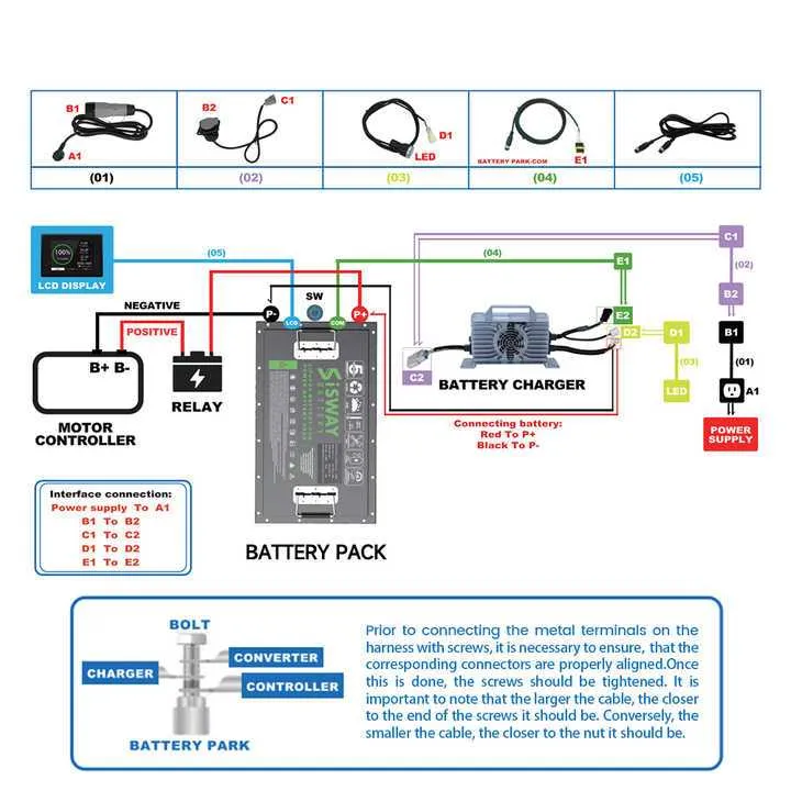 48v 48 volt golf cart battery wiring diagram 48v 48 volt golf cart battery wiring diagram