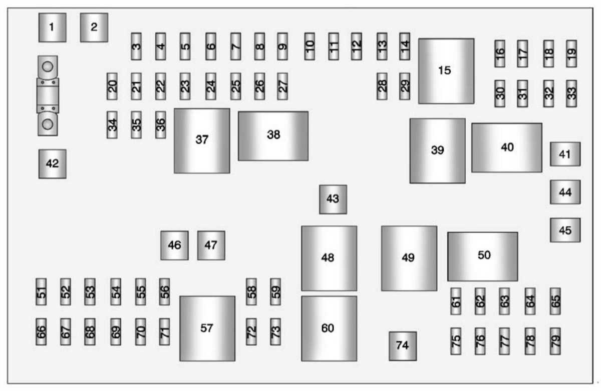 2012 chevy express fuse box diagram